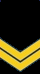 Categoria